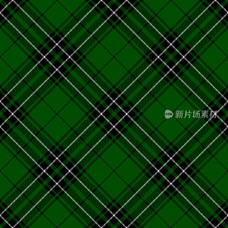 Clan MacLean Argyle苏格兰格子花格纺织图案